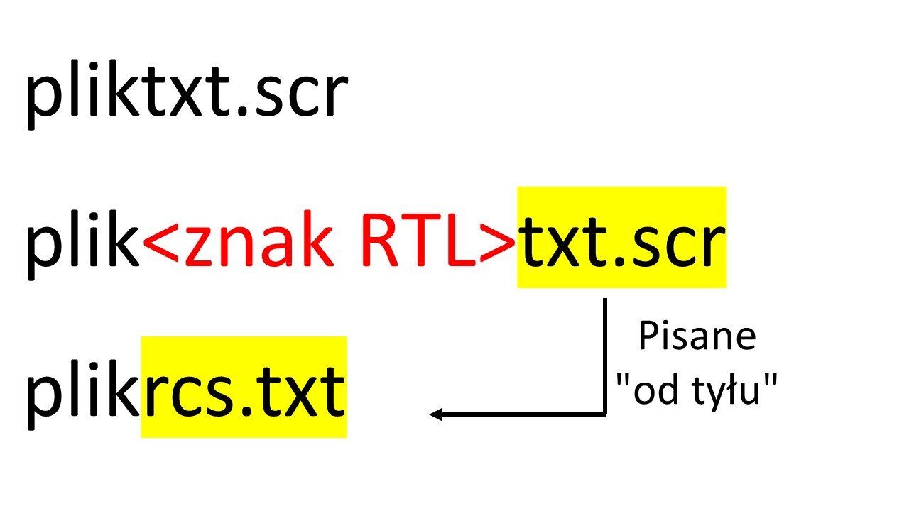 Znak RTL